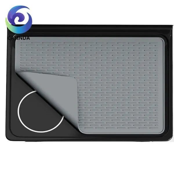 Top Benefits and Practical Uses of Silicone Mats for Modern Kitchens (2025)插图1 Silicone mats1